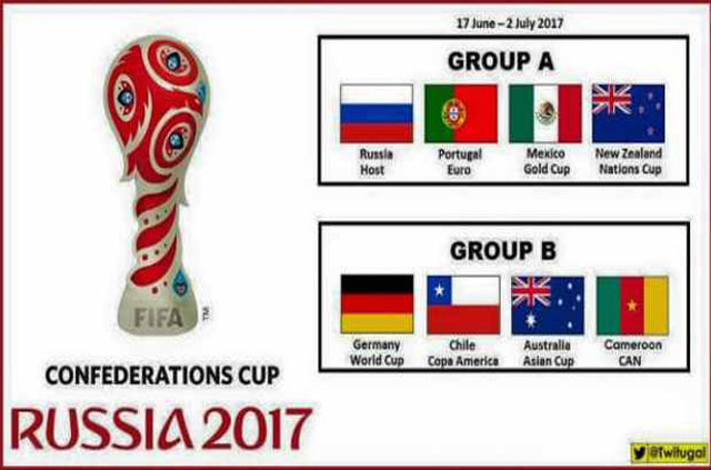 ជើង​ឯក​ Confederations Cup 2017 បាន​ប្រាក់​រង្វាន់​ប៉ុន្មាន​ដែរ?