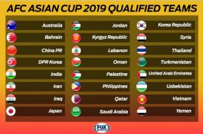 ថៃ​ វៀតណាម ហ្វីលីពីន​ ​ជា​ក្រុម​នៅ​អាស៊ាន​ឡើង​វគ្គ​ផ្ដាច់​ព្រ័ត្រ​ AFC Asian Cup 2019