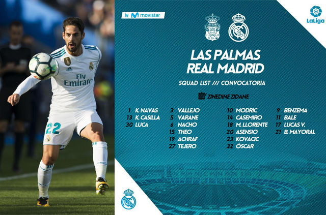 Real Madrid ទៅ​សួរ​សុខទុក្ខ​ Las Palmas ដោយ​គ្មាន​ Super Star ៦​នាក់